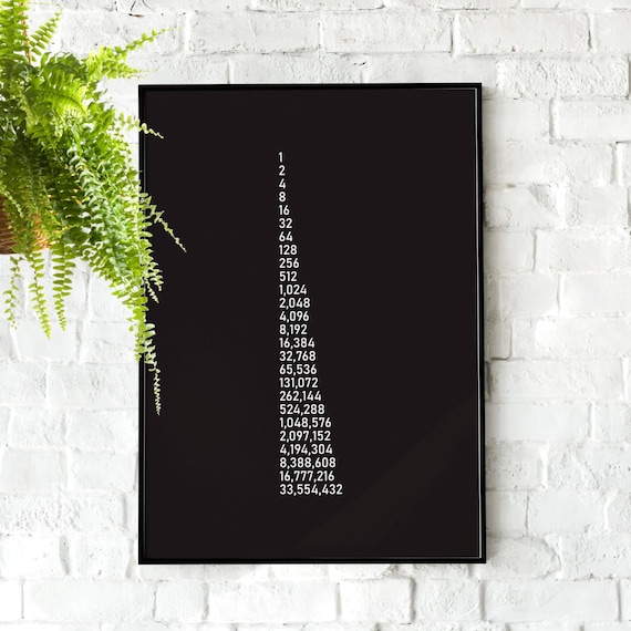 Powers of Two Doubling Numbers Minimalist Black Growth Math Poster
