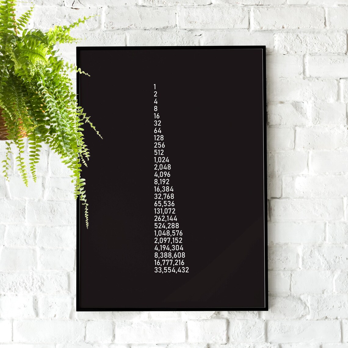 Compounding Motivational Poster Wall Art Business Home Office Gym Success Quote
