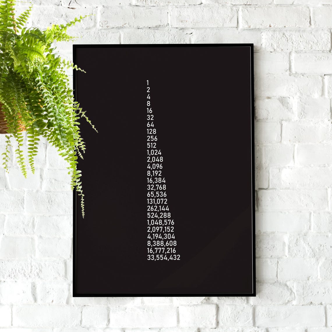 Powers of Two Doubling Numbers Minimalist Black Growth Math Poster