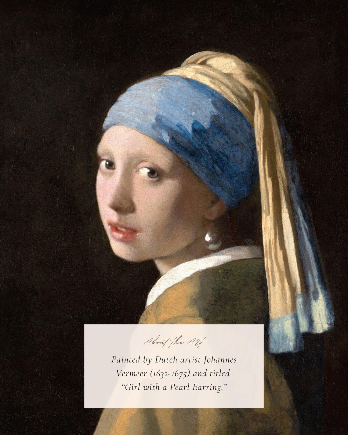 Vermeer's Girl With a Pearl Earring Art Print - Image 2
