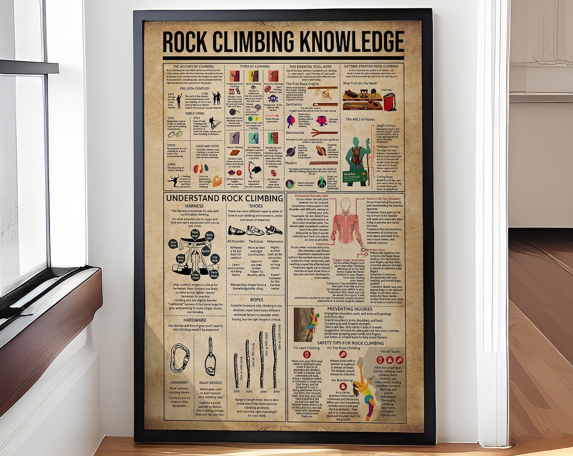 Rock Climbing Knowledge, Climbing Lovers Decor