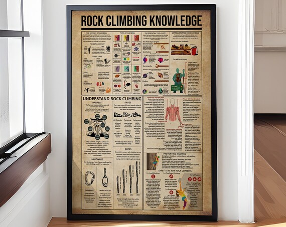 Rock Climbing Knowledge, Climbing Lovers Decor