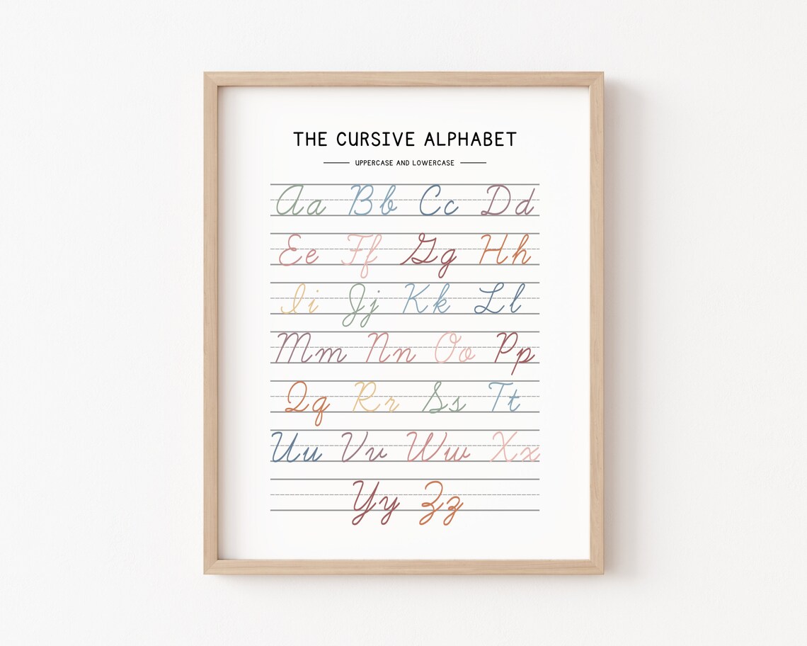Cursive Handwriting Chart Alphabet Poster