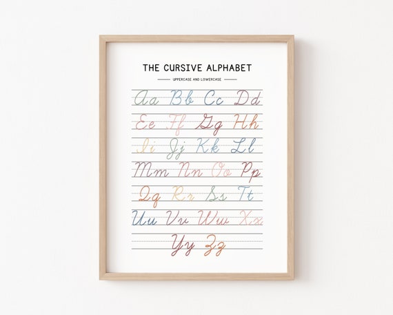 Cursive Handwriting Chart Alphabet Poster