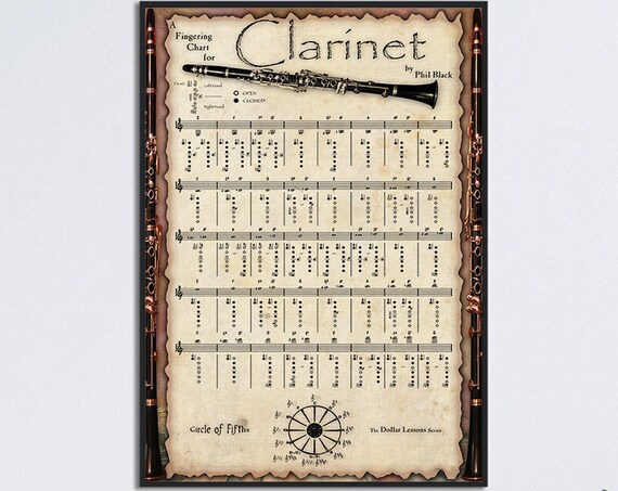 Clarinet Fingering Chart Retro Poster Art Print