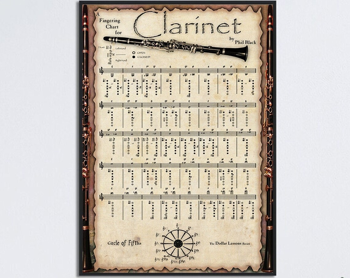 Clarinet Fingering Chart Retro Poster Art Print