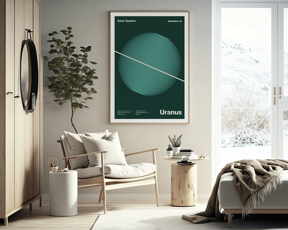 Uranus Solar System Teal Minimalist Planet Astronomy Art Poster - Image 2