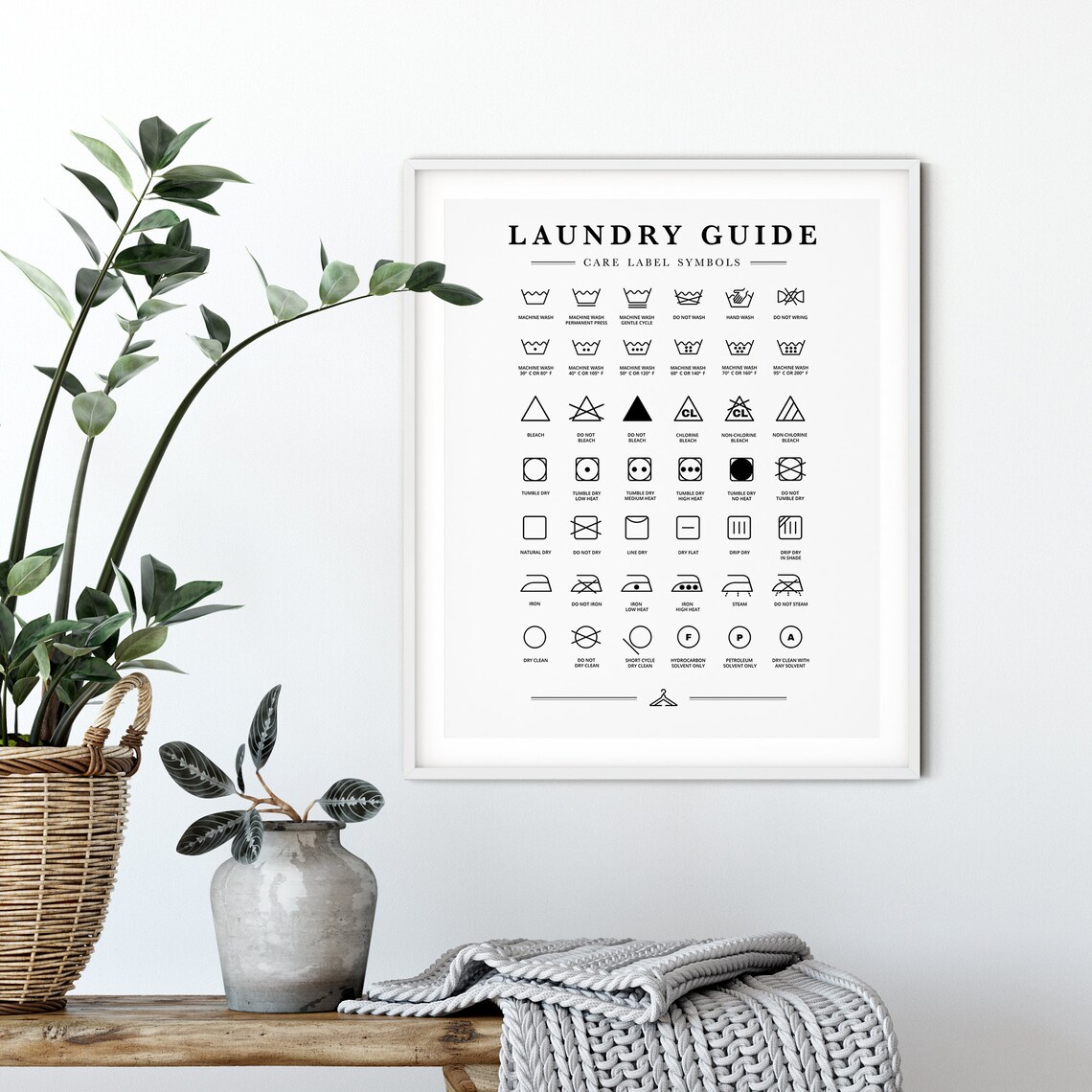 Laundry Room Symbols Guide, Laundry Room Wall Art