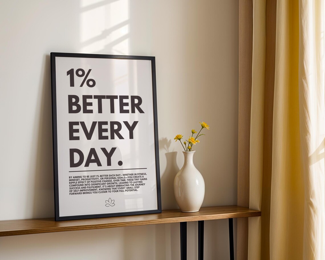 Better Everyday Minimalist Motivation Poster - Image 2