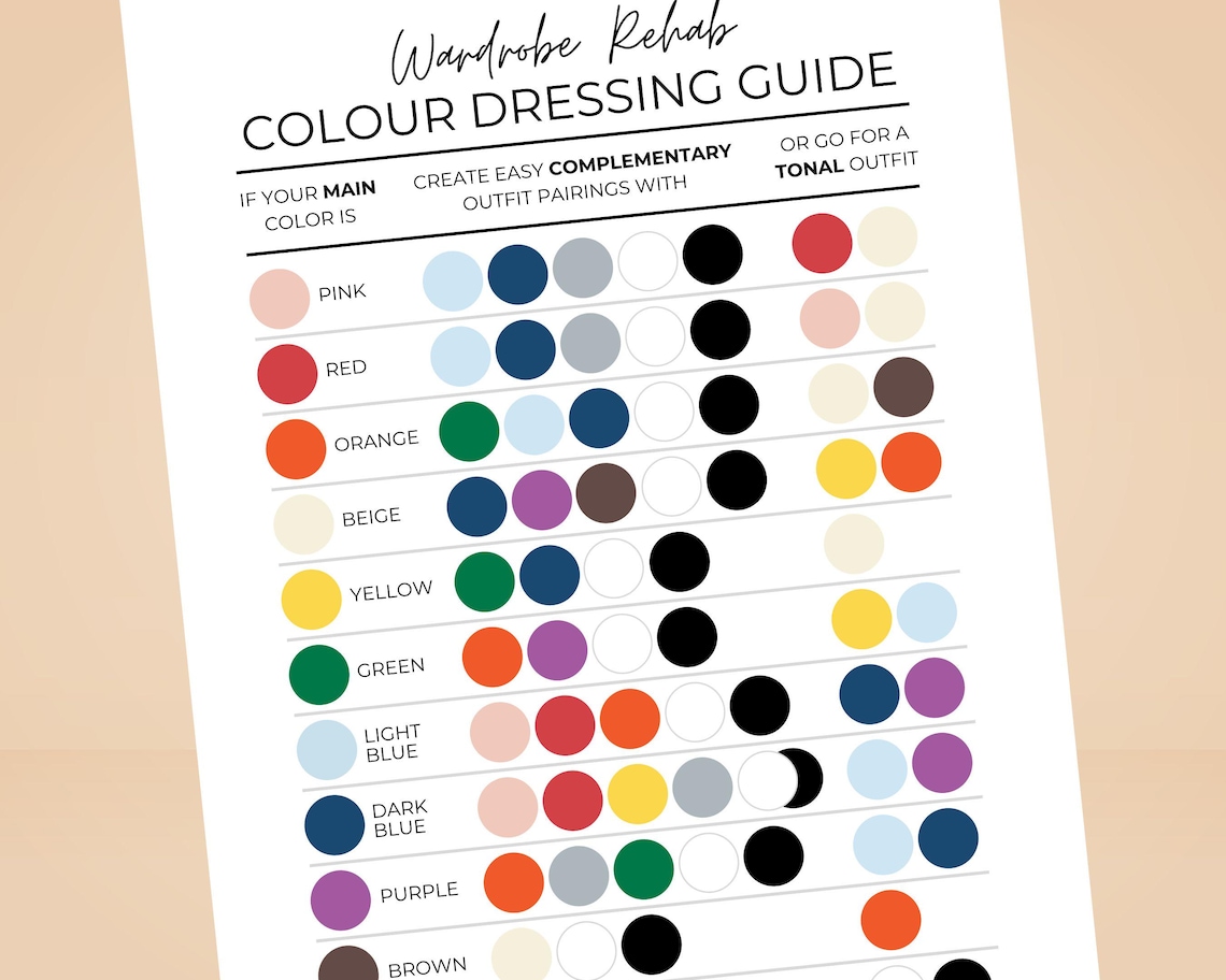 Wardrobe Color Dressing Guide, Minimalist Fashion Chart