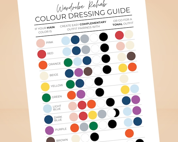 Wardrobe Color Dressing Guide, Minimalist Fashion Chart
