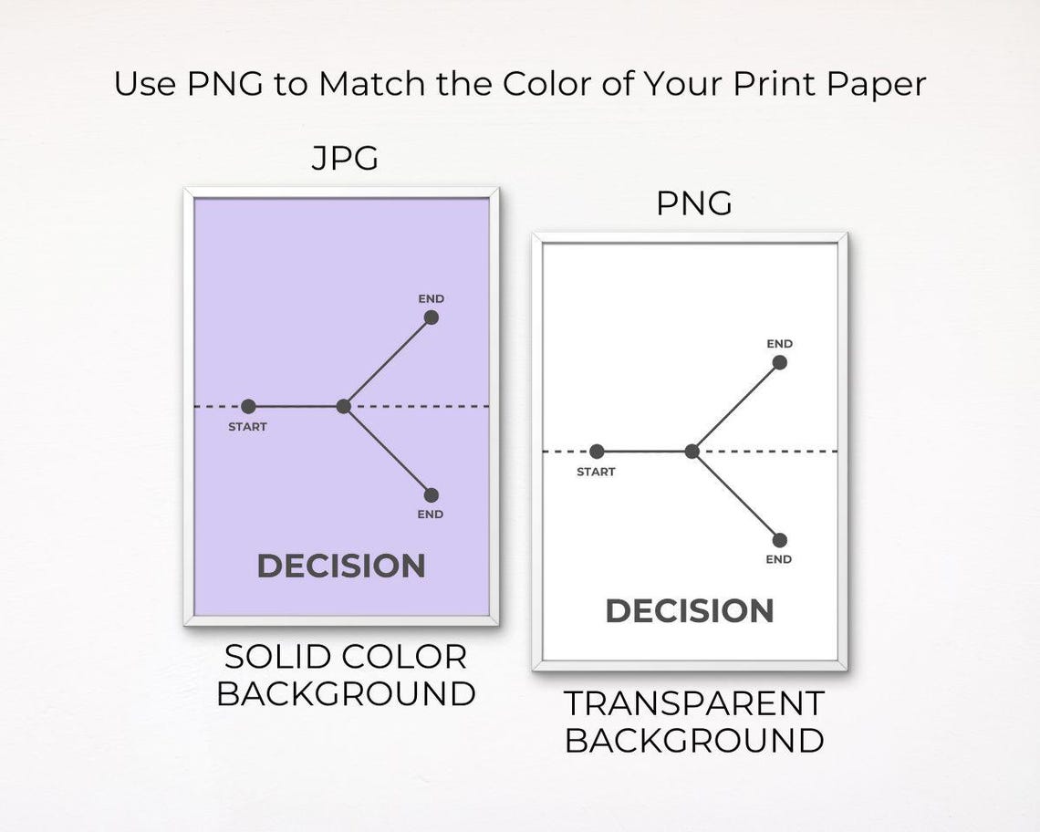 Decision Minimalist Diagram Line Art Concept Purple Wall Poster - Image 2