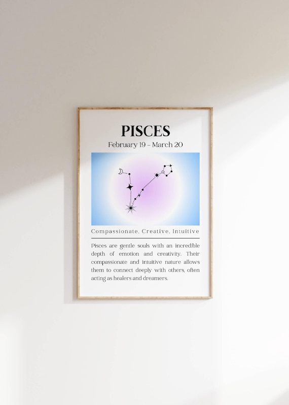Pisces Zodiac Constellation Star Sign Poster Feb March Astrology Decor