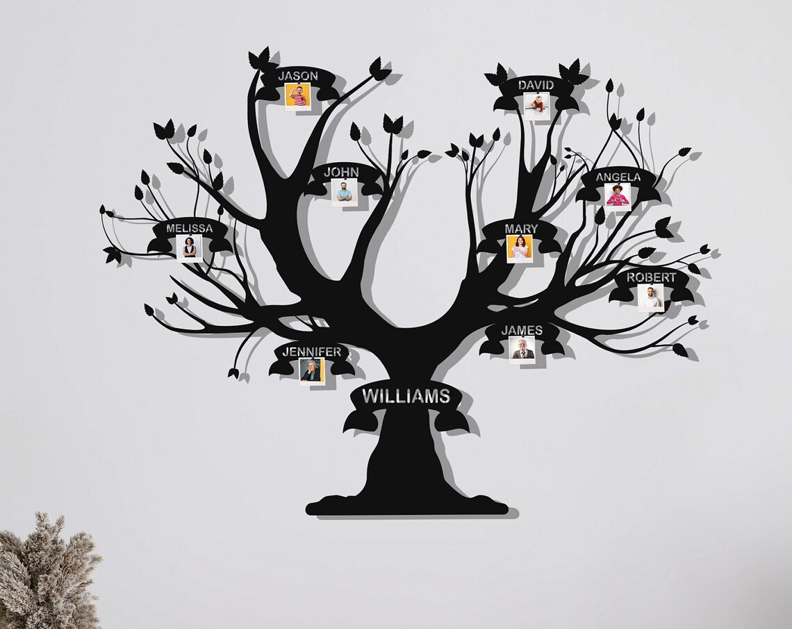 Personalized Family Tree Photo Frame Metal Name Banners Wall Art Decor