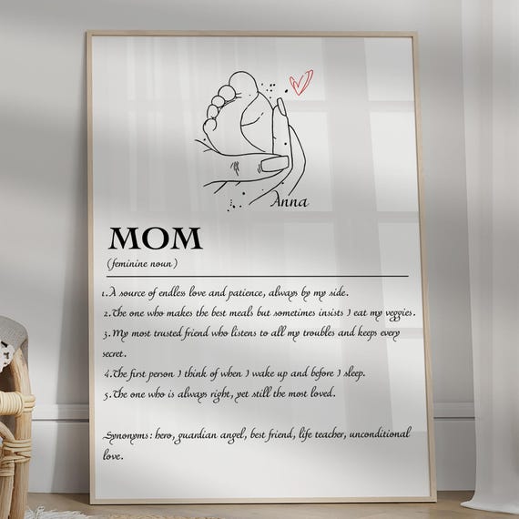 Custom Mom Name Quote Print Mama Definition Personalized Mum Birthday Gifts Poster Mamma Printable Art First Mothers Day Gift