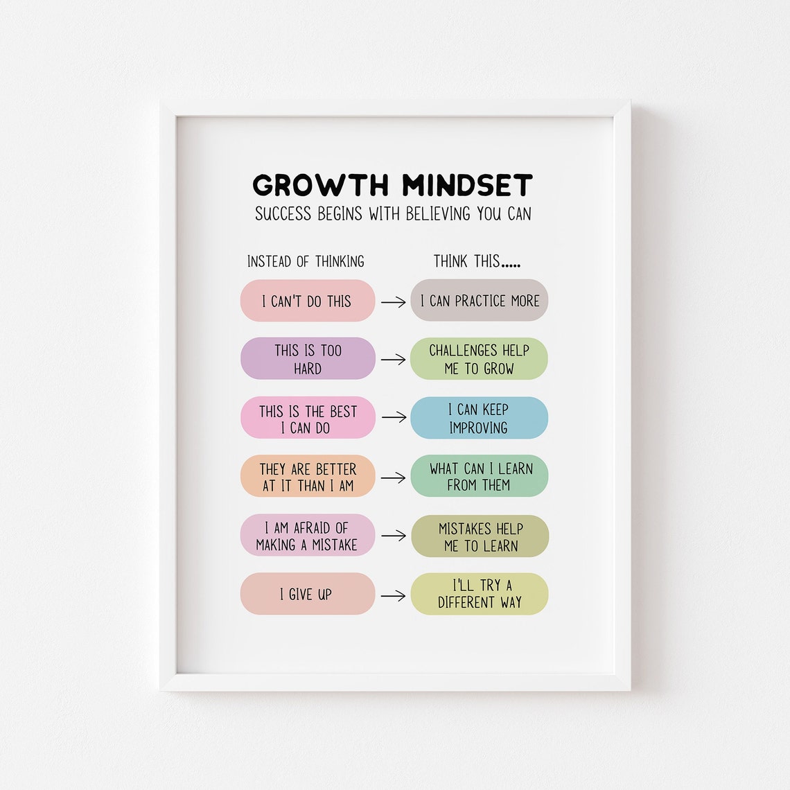 Growth Mindset Pastel Color Classroom Success Believing You Can Poster