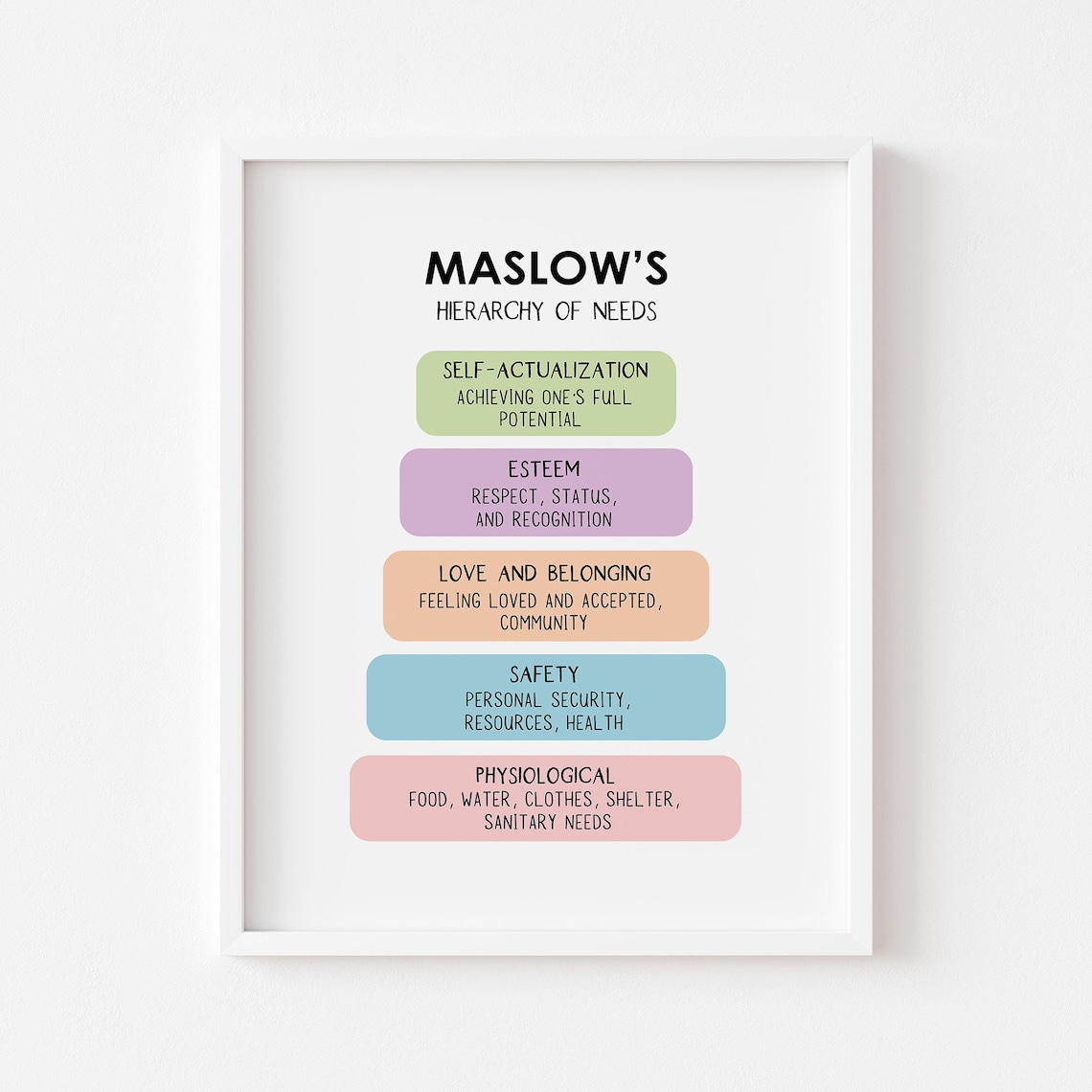 Maslow Hierarchy of Needs, Therapy Office Decor