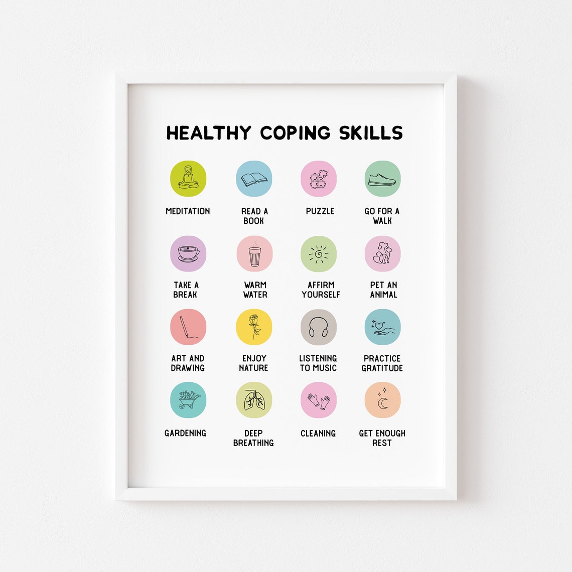 Healthy Coping Skills Chart Poster Kids Therapy Classroom Art