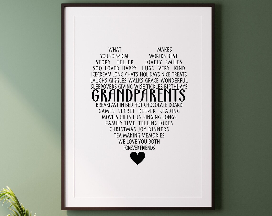Personalized Grandparents Gift Birthday Art Print