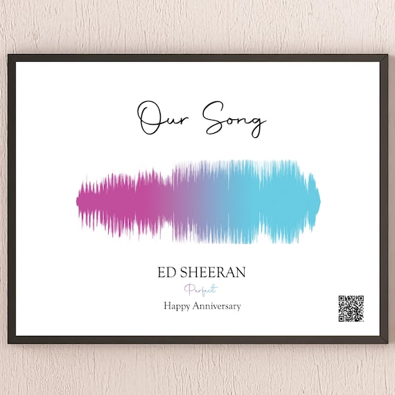 Personalized Soundwave Our Song Anniversary Music Gift Poster