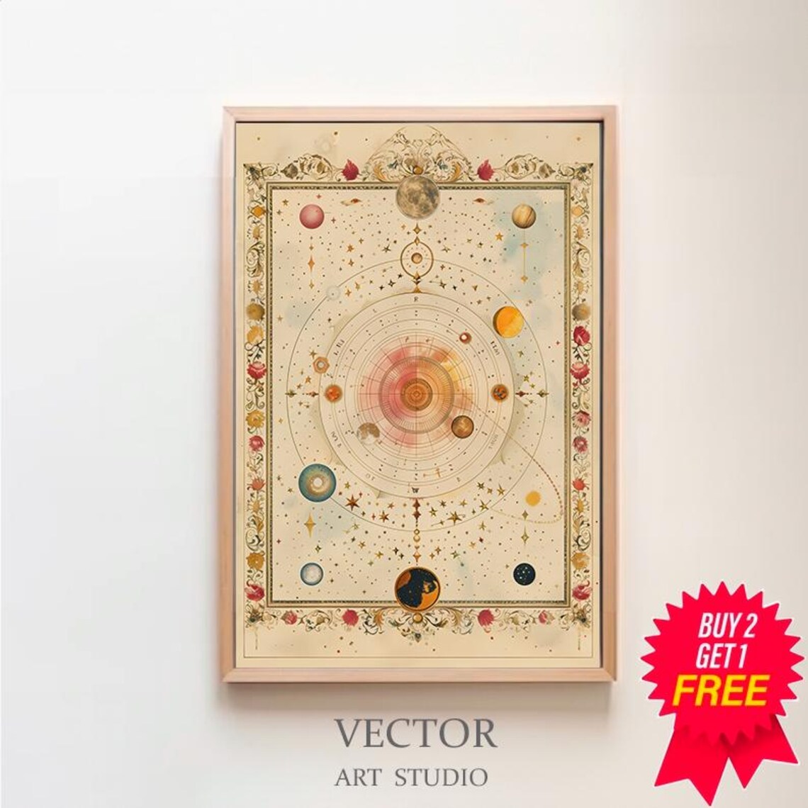 Vintage Celestial Star Chart Zodiac Astrology Wheel Map Poster