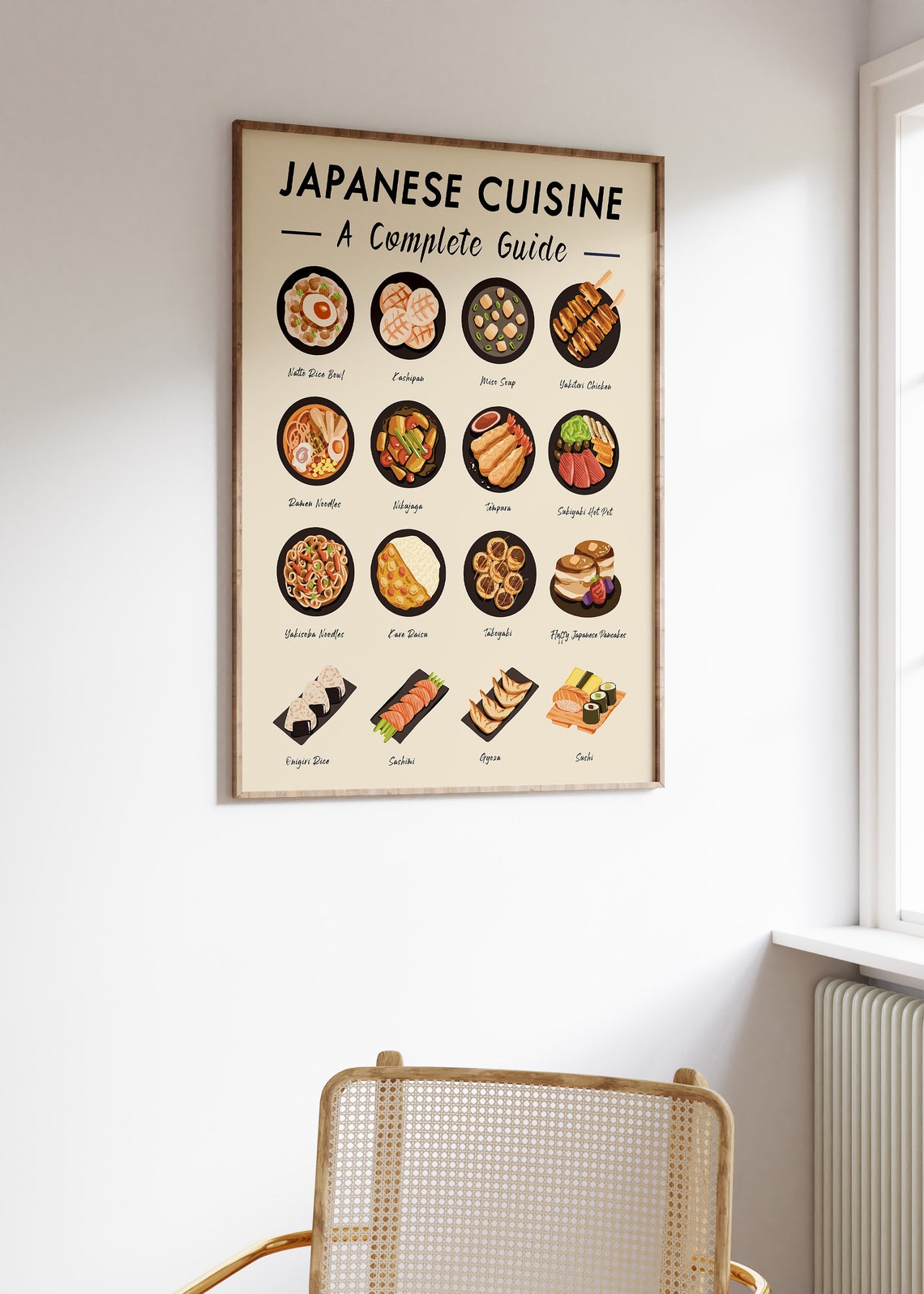 Japanese Food Art Print Japanese Cuisine Wall Art Food Art Food Poster Recipe Poster Kitchen Poster Retro Print Food Gift A1a2a3a4 - Image 2