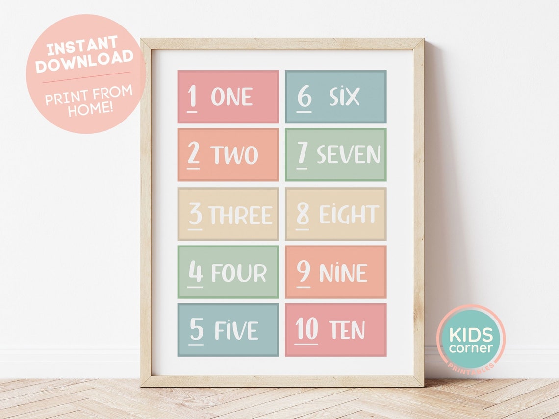 One To Ten Numbers Wall Art Nursery Decor Playroom Homeschool Resource Educational Print Learning Tool