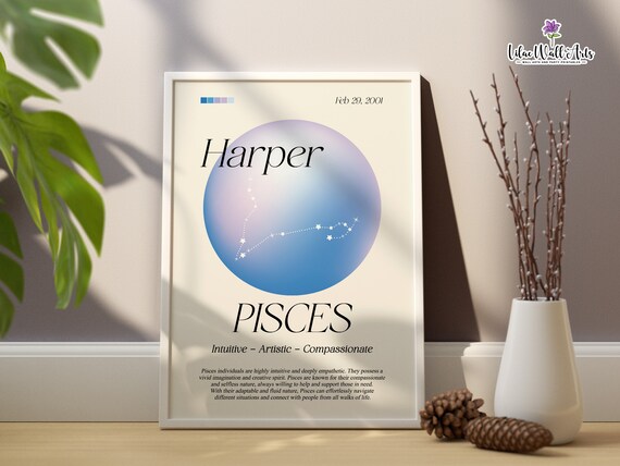 Personalized Pisces Zodiac Aura Poster Custom Name Birthday Gift