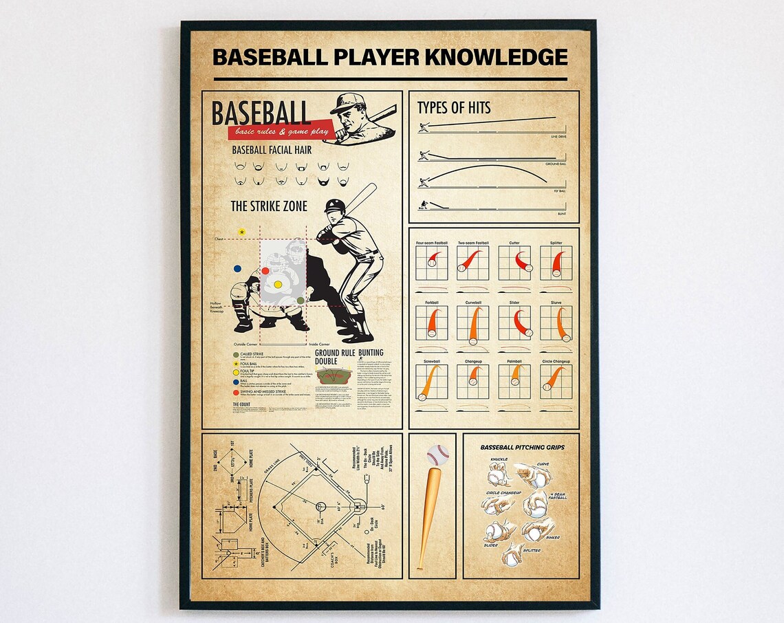 Baseball Knowledge Vintage Poster, Baseball Lover Gift - Image 4