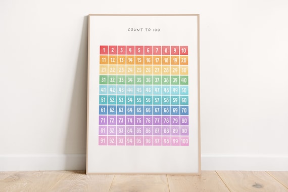 Count to 100 Rainbow Grid Kids Educational Math Classroom Wall Art