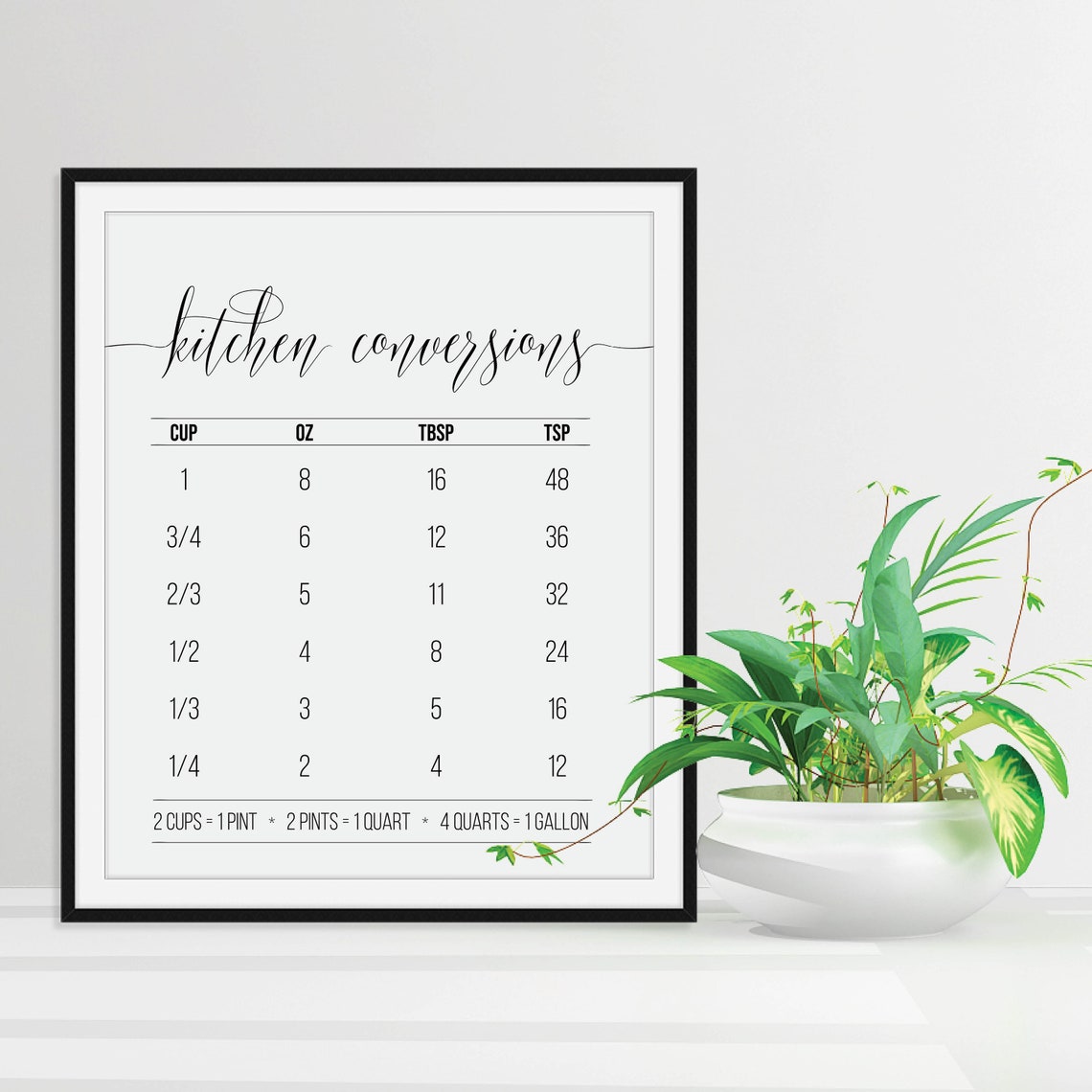 Kitchen Conversions Chart Measurement Guide Farmhouse Kitchen Poster