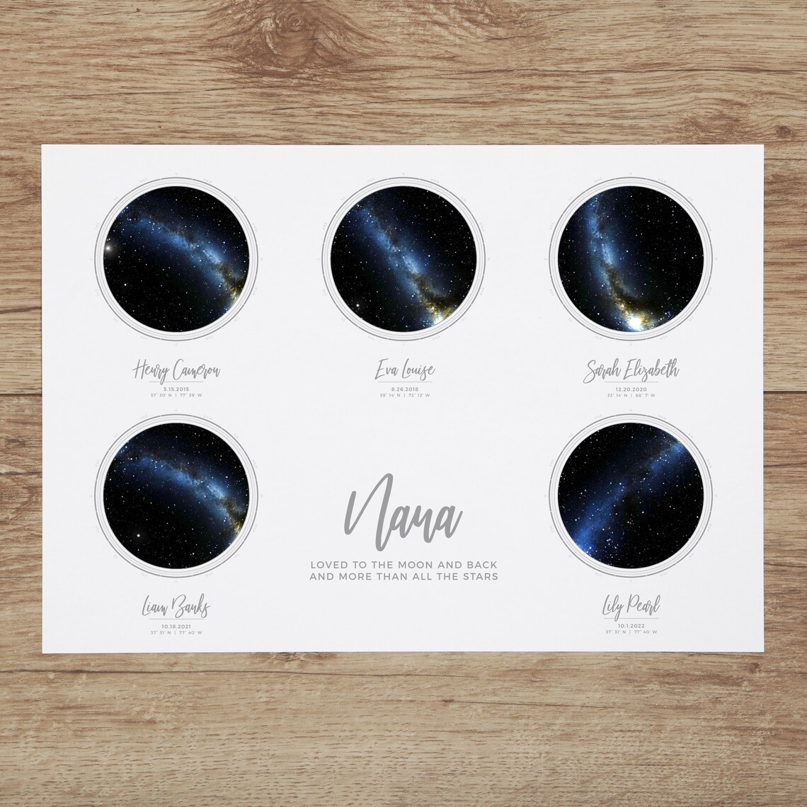 Personalized Star Map, Night Sky Poster Print - Image 2