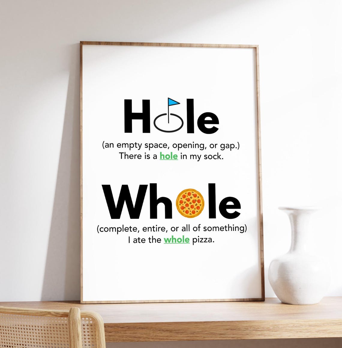 Hole vs Whole English Homophones Grammar Chart Classroom Poster