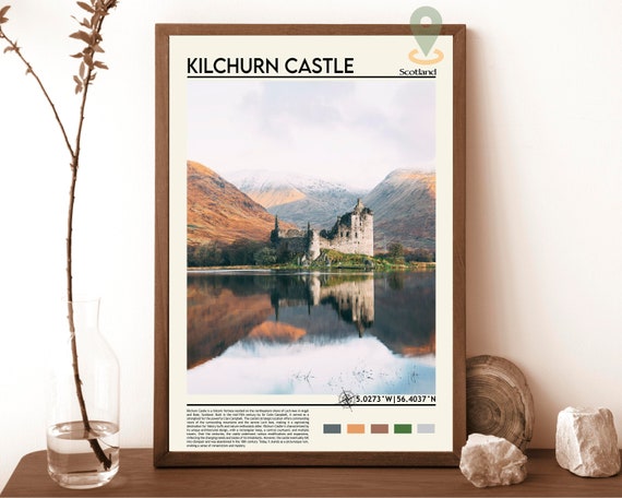 Kilchurn Castle Print Kilchurn Castle Poster Kilchurn Castle Wall Art Kilchurn Castle Travel Kilchurn Castle Art Print Kilchurn Castle