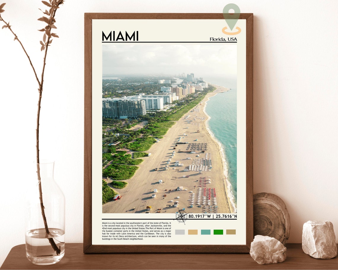 Miami Florida Aerial Beach Skyline Tropical Coast Travel Poster