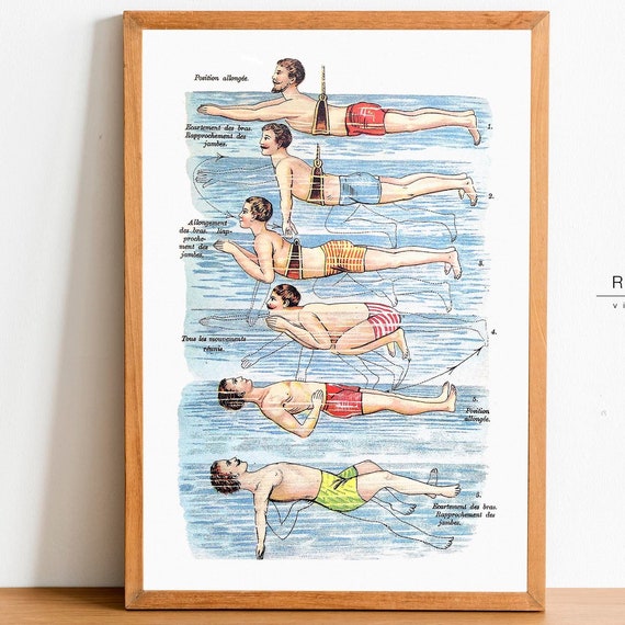 French Antique Swimming Poster Wall Art Swimming Lessons Chart Sports Posters Swimmer Gifts Vp82