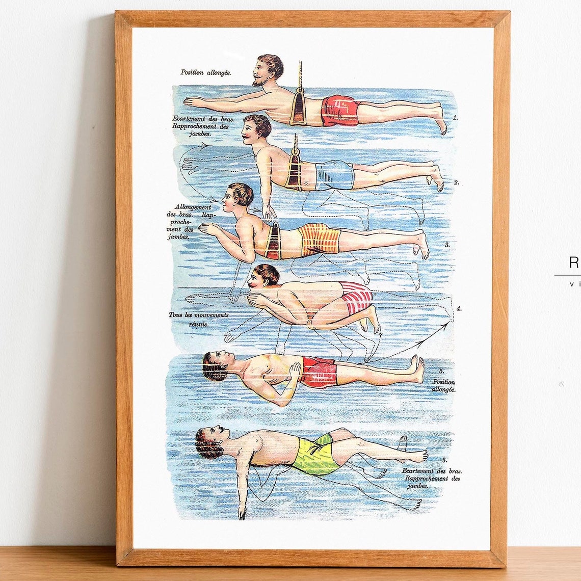 French Vintage Swimming Lesson Chart Retro Swimmer Technique Poster
