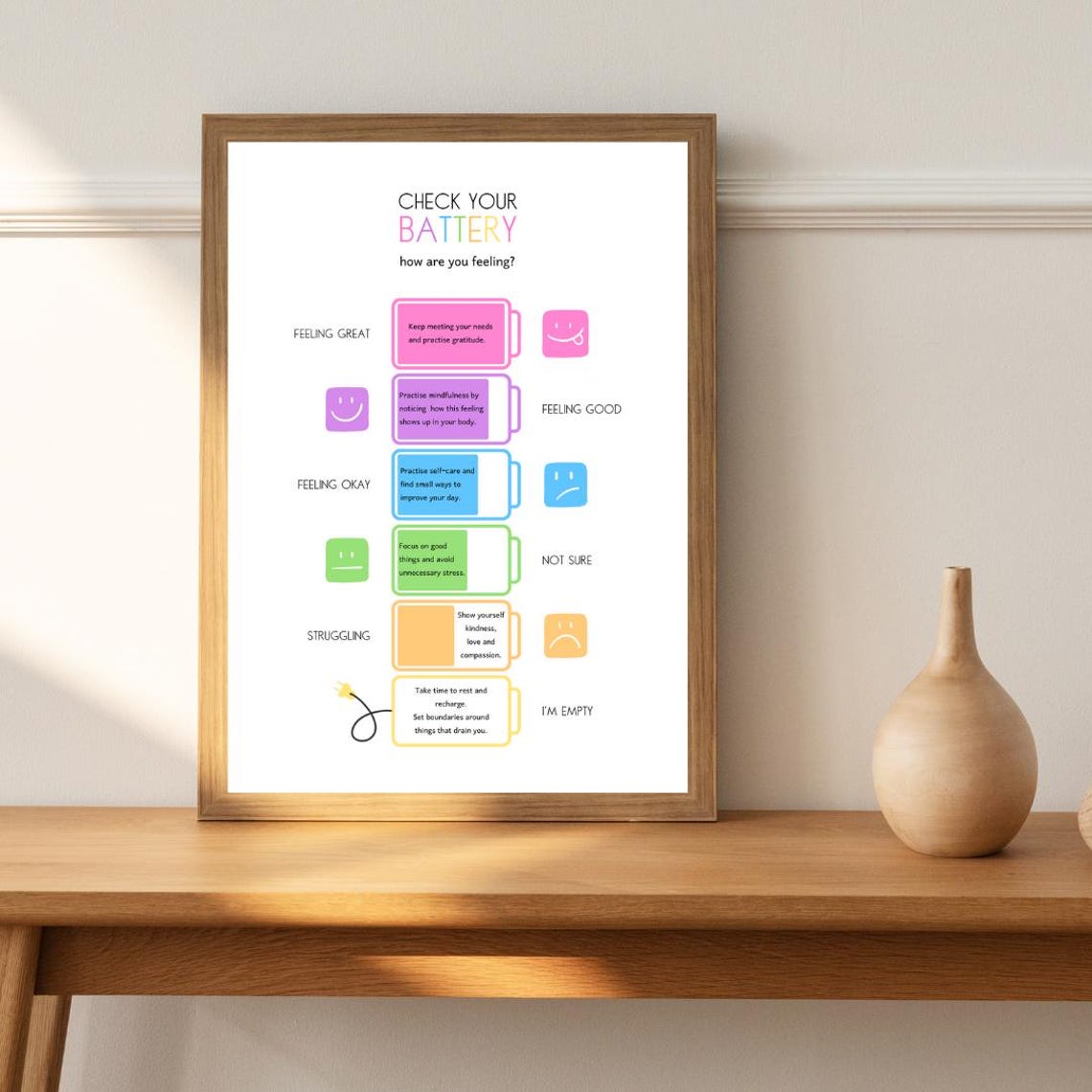 Check Your Battery Emotional Wellness Self Care Check In Poster - Image 3