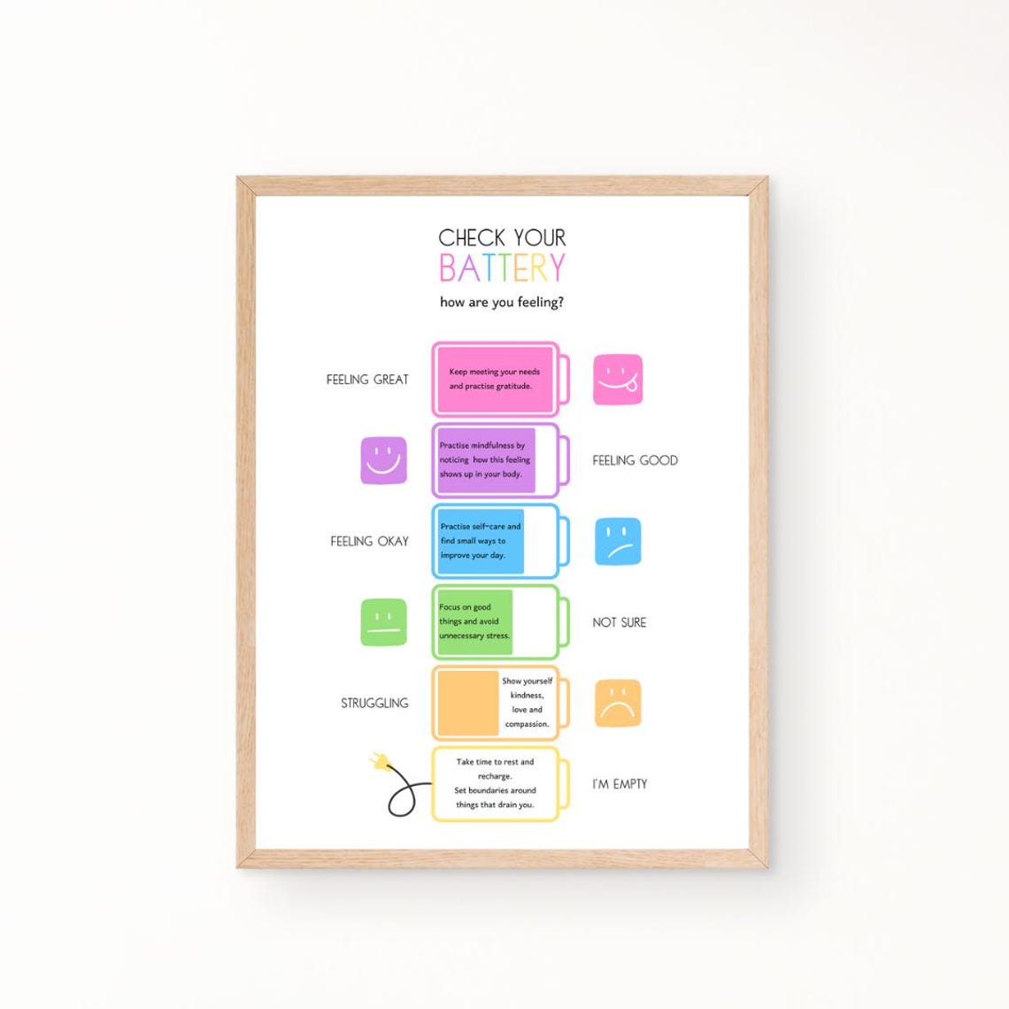 Check Your Battery Emotional Wellness Self Care Check In Poster