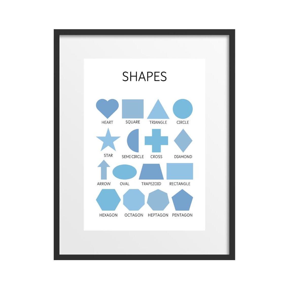 Blue Shapes Learning Poster for Kids Playroom and Classroom Decor - Image 2
