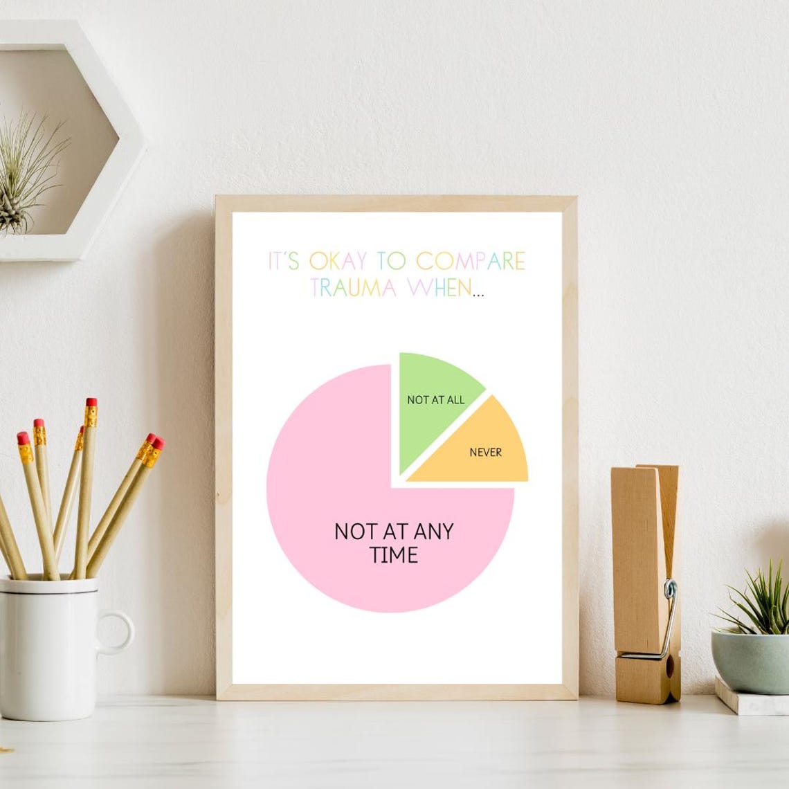 It Is Okay To Compare Trauma Pie Chart Fun Therapy Humor Poster - Image 4