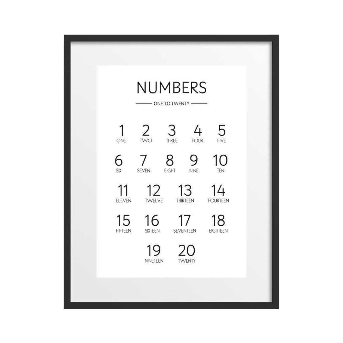 Numbers One To Twenty Black Minimalist Homeschool Classroom Poster - Image 2