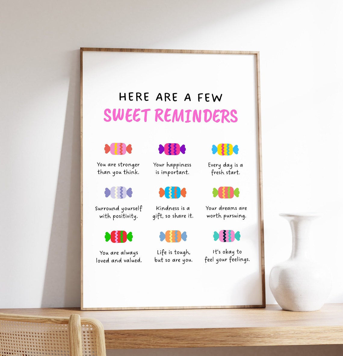 Sweet Reminders Candy Affirmations Positivity Self Care Quote Poster