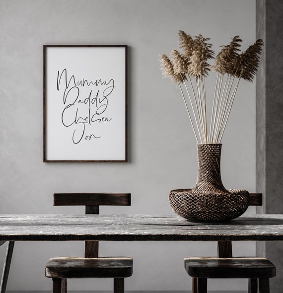 Custom Family Names Personalized Text Art Print