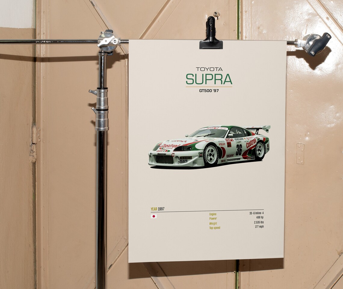 Toyota Supra GT500 1997 Castrol Livery Japanese Race Car Poster - Image 2