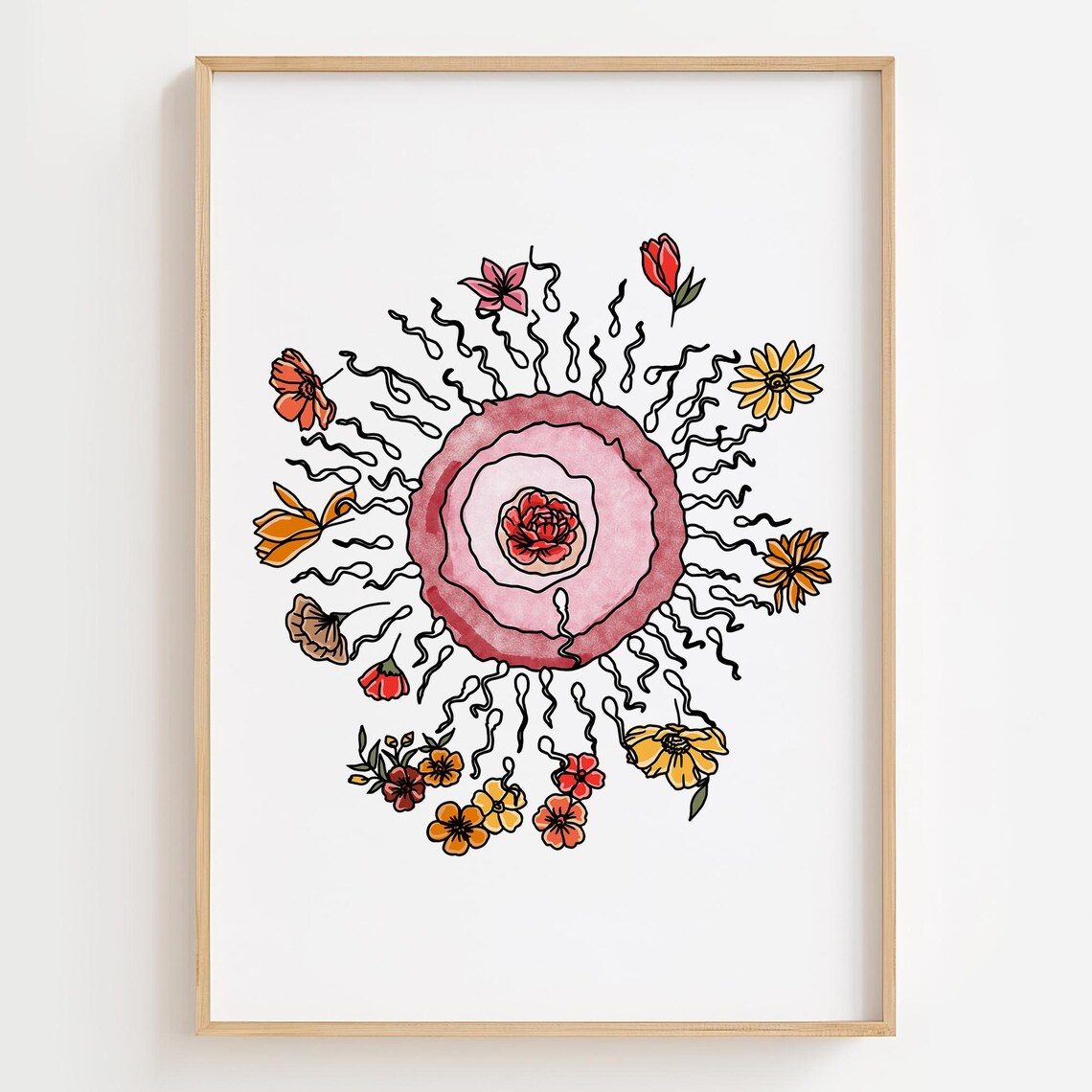 Ovum Sperm Floral Watercolor Fertility Clinic Botanical Poster