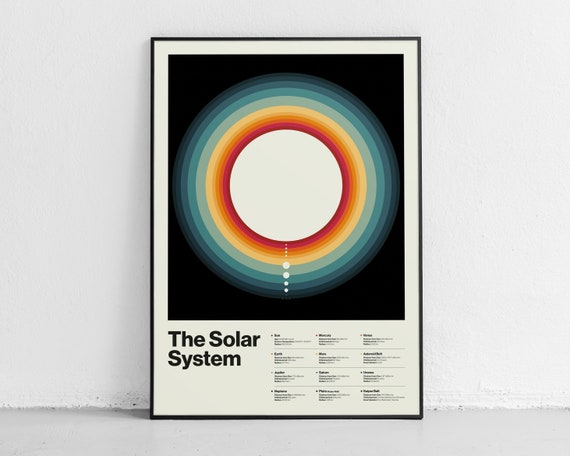 Planetary Panorama Minimalist Solar System Art Print