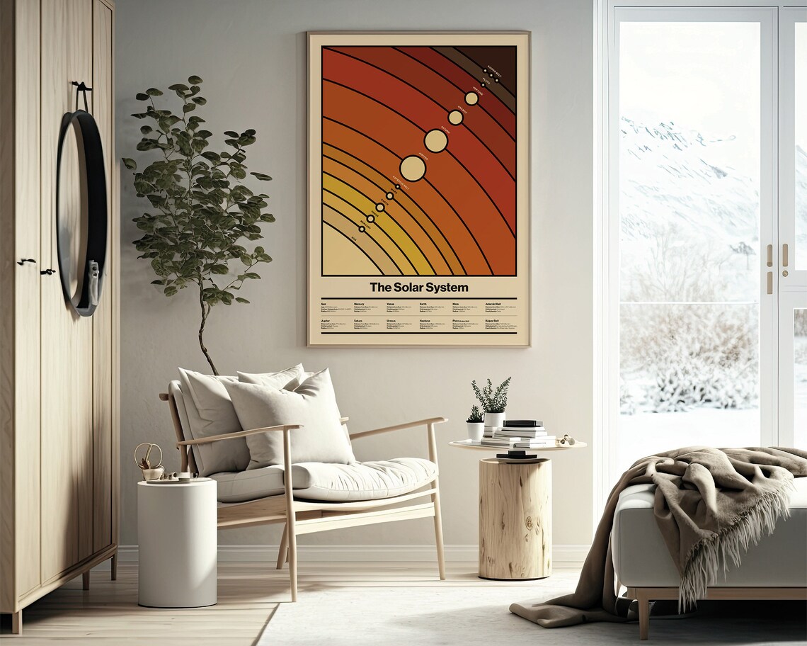 Solar System Poster, Minimalist Space Art Print - Image 2