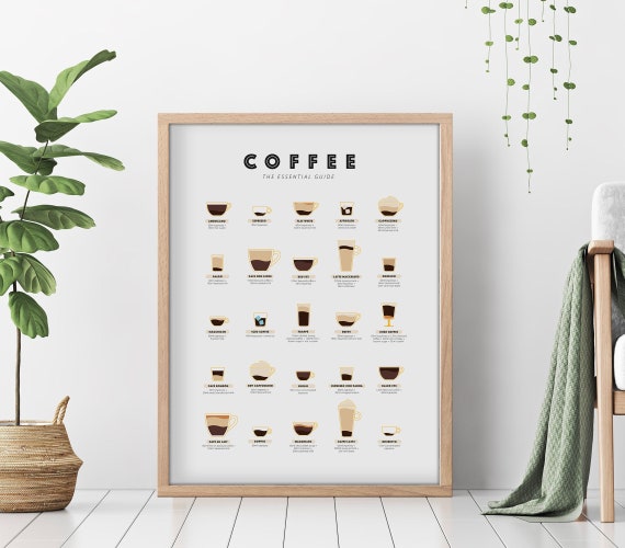 Coffee Guide Print Coffee Print Wall Art Kitchen Poster Coffee Gifts Coffee Lovers Gift Kitchen Art Coffee Poster