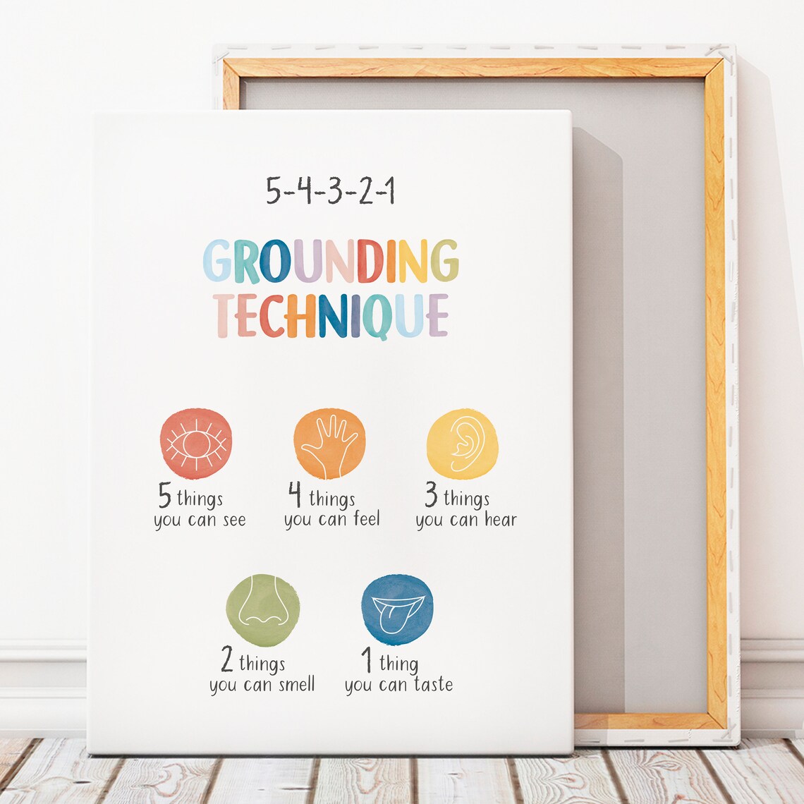 Grounding Technique Poster, CBT Therapy Office Decor - Image 8